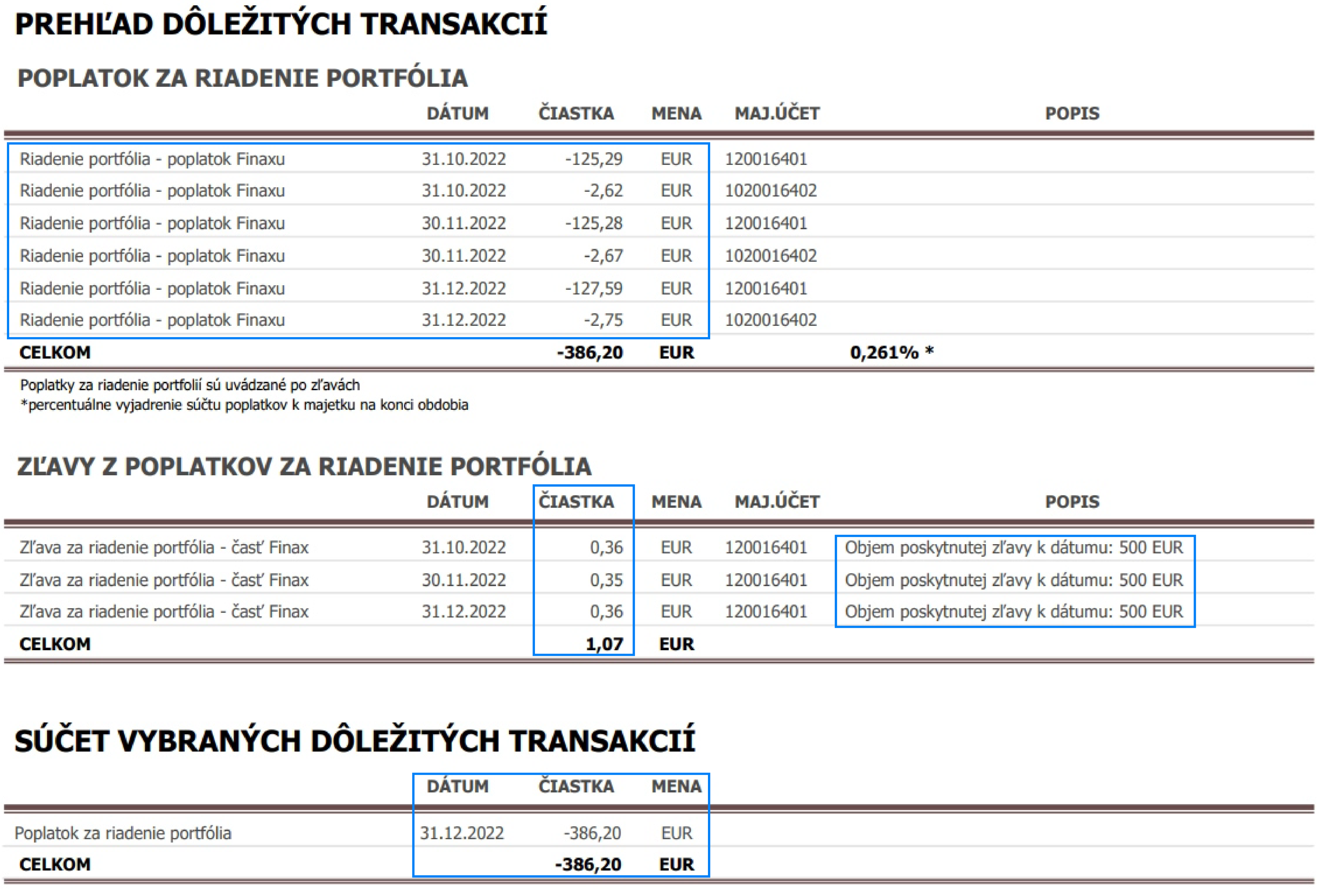 Návod, ako sa zorientovať vo výpise | Finax.sk