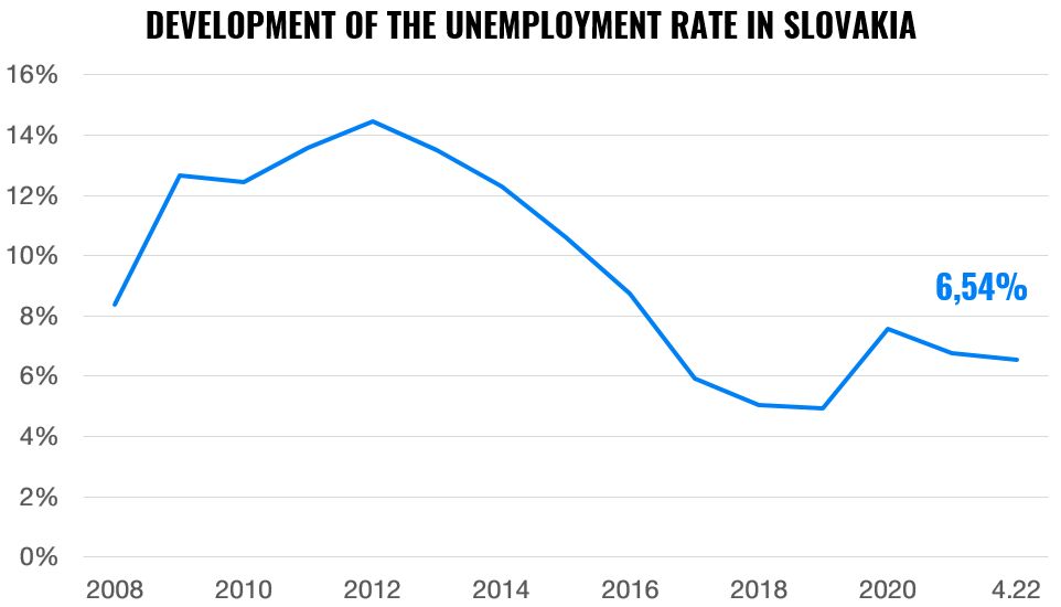 Beating Inflation with a Raise – How to Ask for It? | Finax.eu