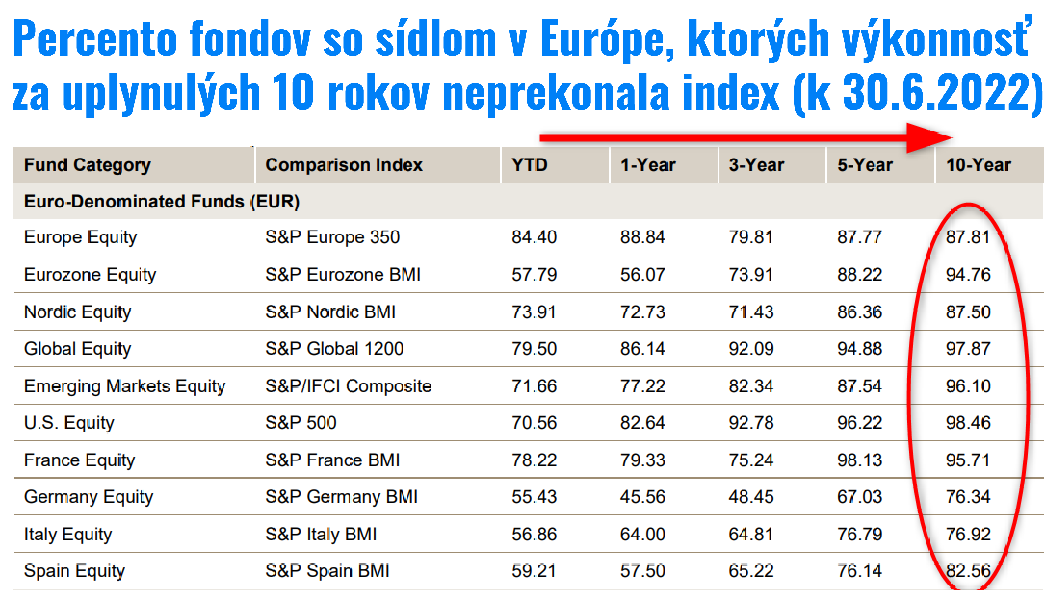 Nakupujte biznis celého sveta od 10 eur | Finax.sk