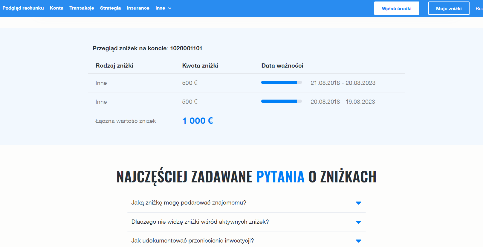 Przegląd zniżek i wyższa zniżka dla Twoich bliskich | Finax.eu