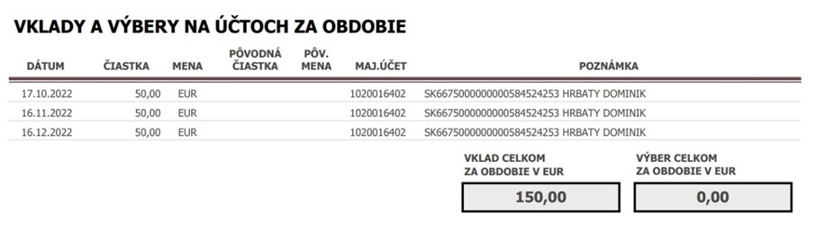 Návod, ako sa zorientovať vo výpise | Finax.sk