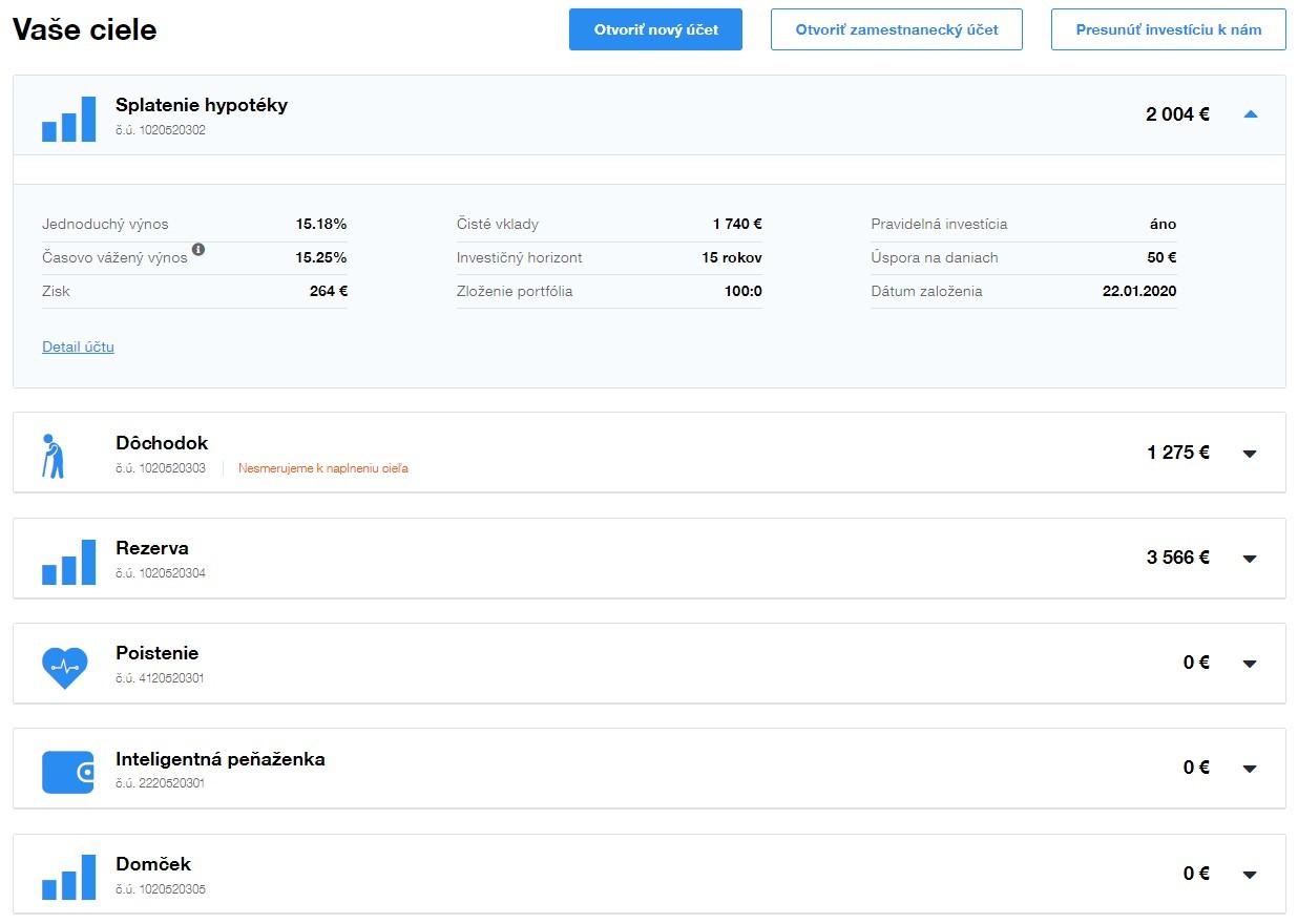 Investičné ciele | Finax.eu