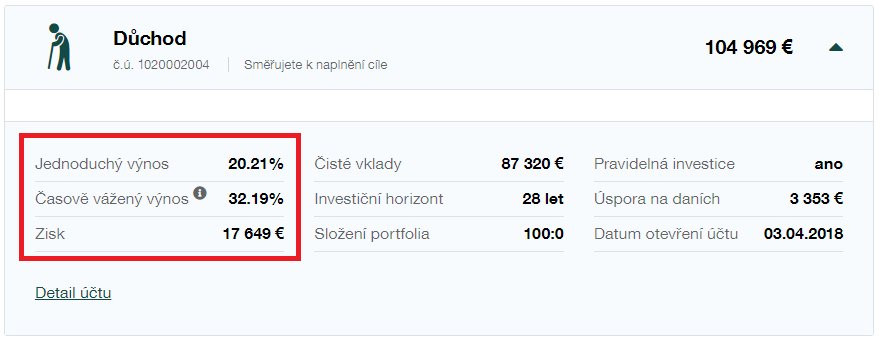 Jednoduchý a časově vážený výnos | Finax.cs