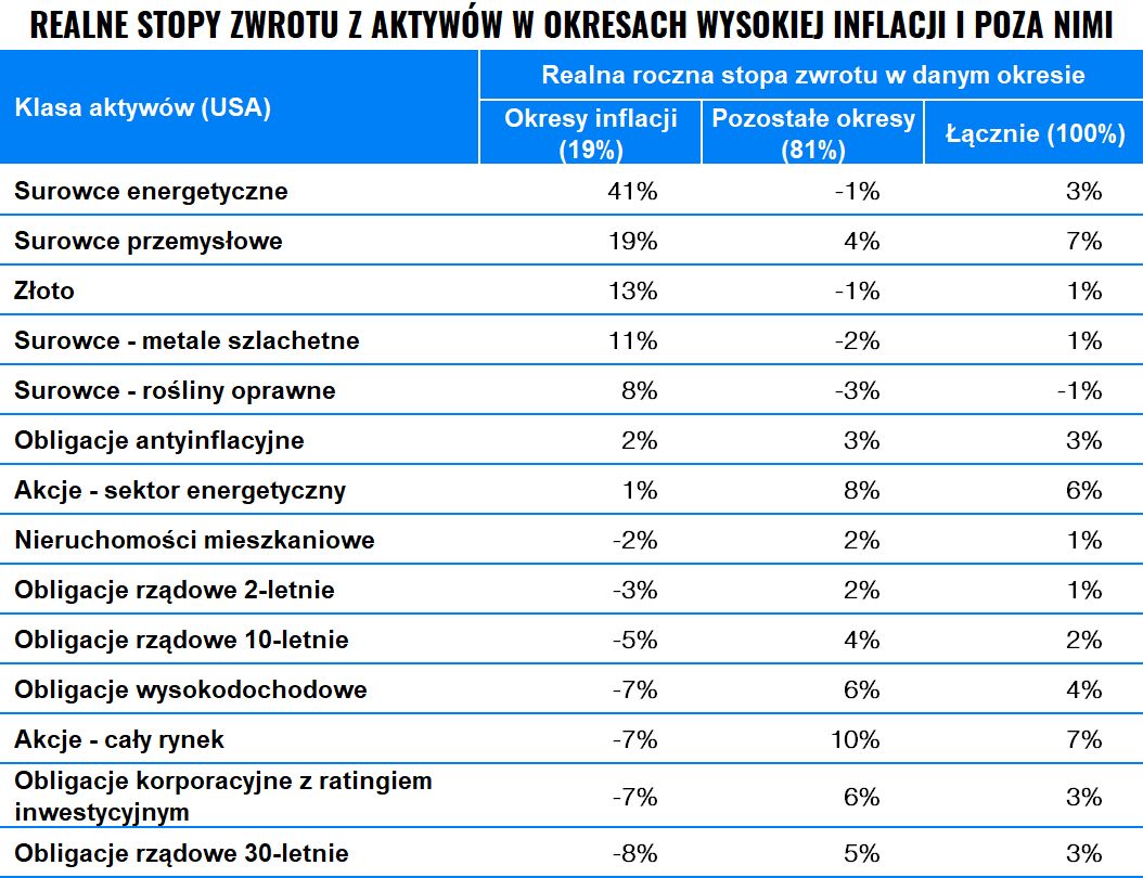 Kasík: W co inwestować w czasie kryzysu? | Finax.eu