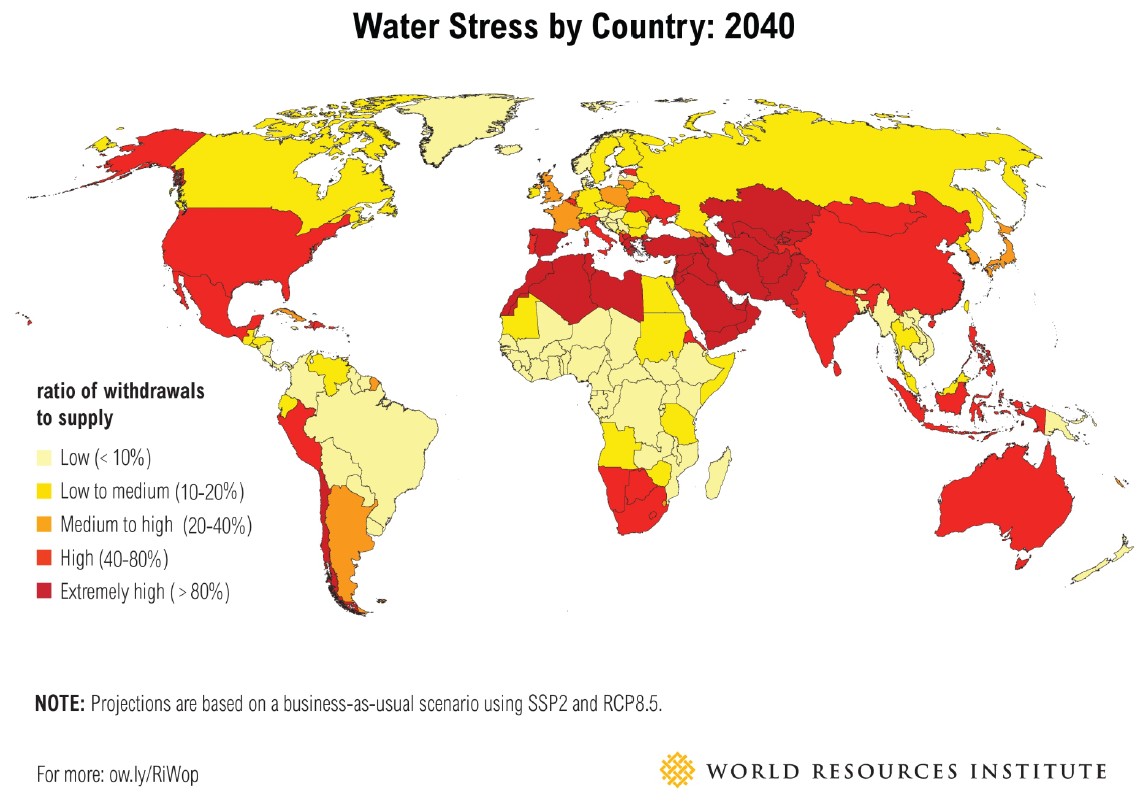 10 tips on how to save water | Finax.eu